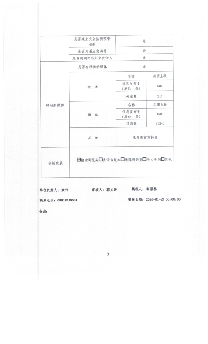 政务网年报（2025年度） 003